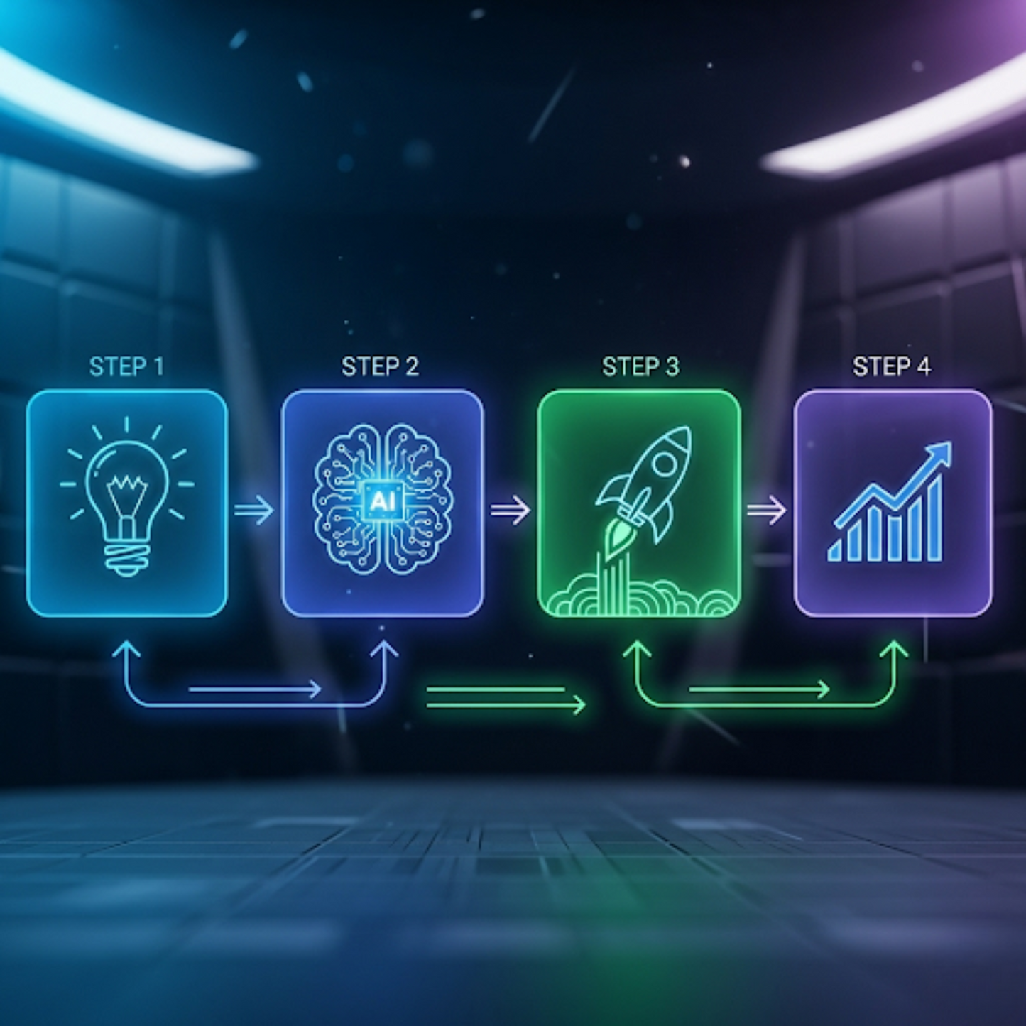 AI SaaS Sprint + Vibe Coding Bundle: Turn Ideas Into Revenue in 30 Days